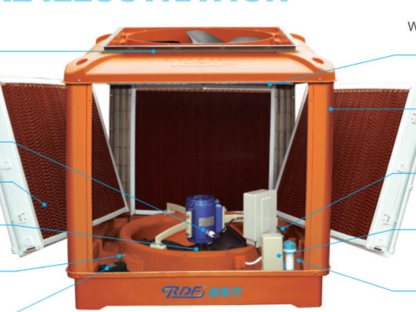 潤東方環(huán)?？照{(diào)的保養(yǎng)與維護(hù)